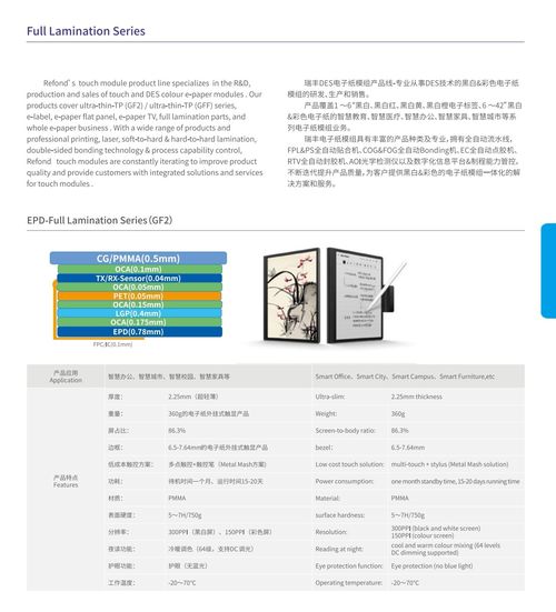 ODM colorato Serie di EPD a laminazione completa Progetto